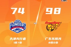 广东客场98-74大胜天津豪取开季8连胜 萨林杰25+13 萨姆纳17+8+8