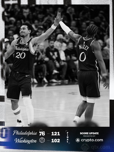 76人主场121-102大胜奇才