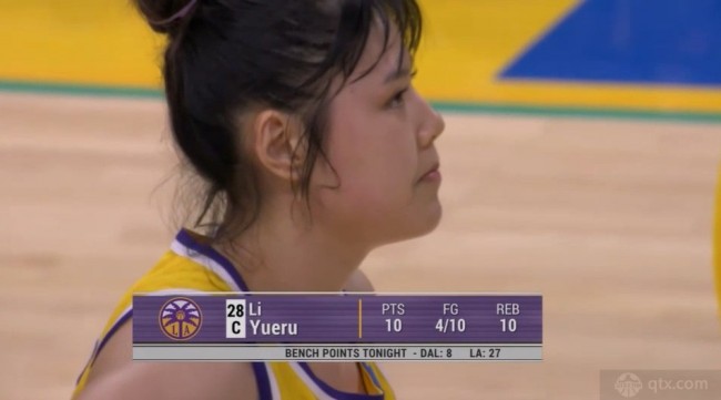 李月汝打出WNBA生涯最佳表现