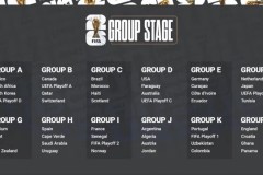 2026年美加墨世界杯亚洲分组 日本签运不佳