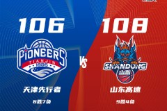 CBA联赛最新战况天津男篮106-108山东男篮 盖利40分克里斯27+11