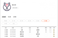 国王杯4分之一决赛赛程表 2025国王杯8强对阵图
