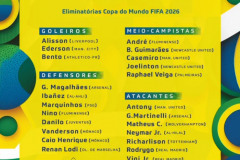 内马尔入选巴西队大名单 首次以沙特联赛球员代表巴西国家队