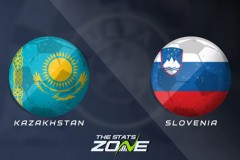 哈薩克斯坦vs斯洛文尼亞比分預測 近期曆史戰績哈薩克斯坦遭遇3連敗