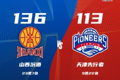 CBA常规赛战报山西男篮136-113天津男篮 迪亚洛34+8张宁23分