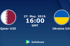 世青赛卡塔尔U20VS乌克兰U20前瞻丨分析丨预测