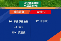 泰山队3-1击败光州FC 山东泰山亚冠胜光州FC重回晋级区