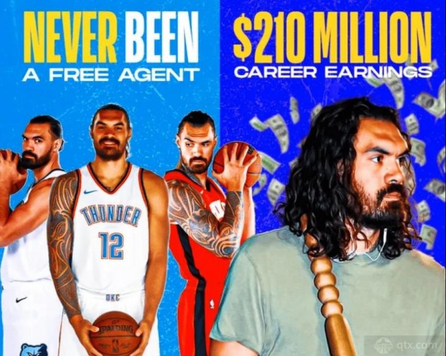亚当斯nba生涯收入破2.1亿