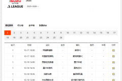 2025-2026澳超赛程最新比赛时间表（完整版日程）