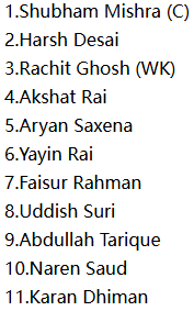 India U19 Starting XI