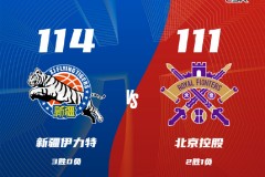 CBA战报新疆男篮114-111北控男篮 劳森34+12皮特森25分