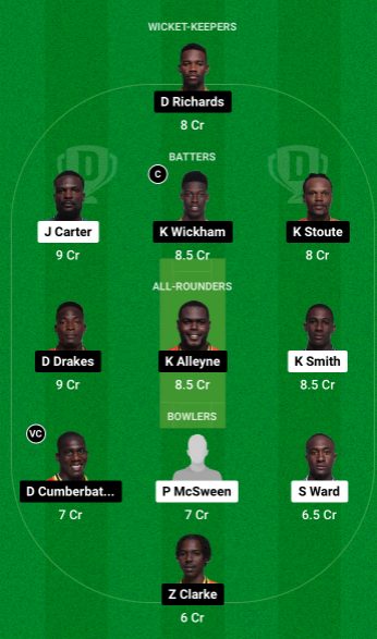 WAR vs SET Dream11 Team 1