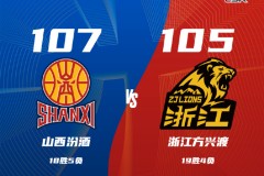 CBA常规赛战况山西男篮107-105广厦男篮 迪亚洛46+12布朗空砍46分