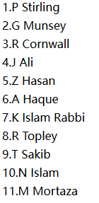 SYL Playing XI