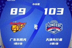 CBA俱乐部杯广东男篮89-103天津男篮 詹姆斯32+15+6郑昊燃24分