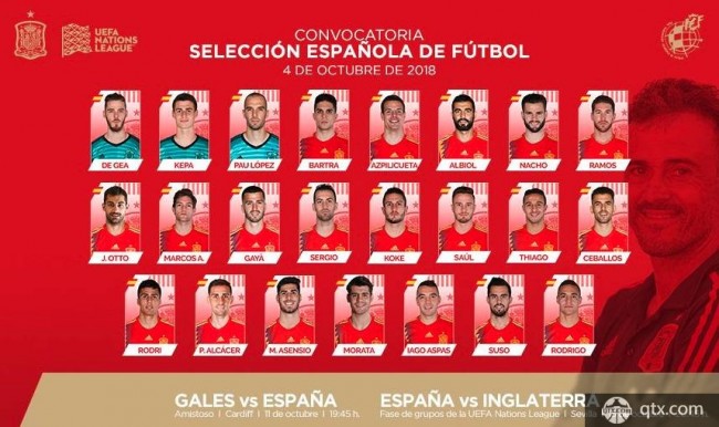西班牙公布最新一期国家队名单  科斯塔 阿尔巴落选