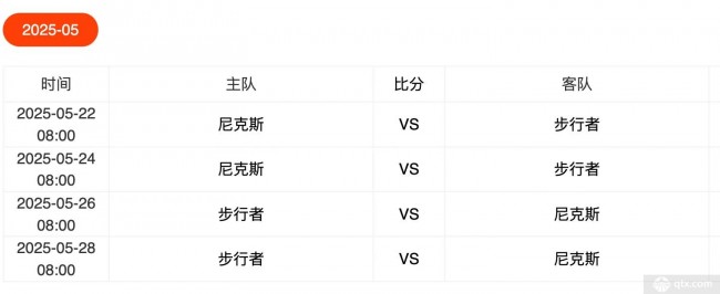 NBA总决赛尼克斯vs步行者G1时间安排