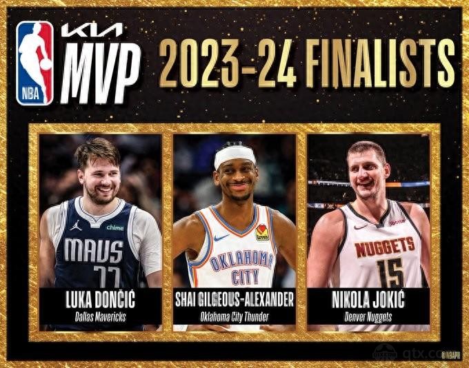 NBA常规赛MVP候选名单