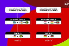 2026世预赛洲际附加赛抽签对阵结果出炉 比赛将采用单场淘汰赛制