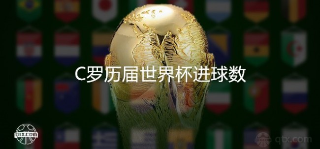 C罗历届世界杯进球数