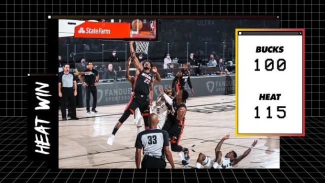 热火大胜雄鹿大比分3-0领先