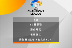2021亚冠资格赛对阵赛程时间表一览：北京国安落入F组