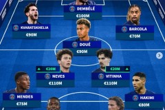 德转列法甲最贵阵11人：总身价8.8亿欧元 巴黎包揽全部