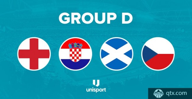 克罗地亚欧洲杯分组