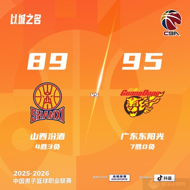 廣東末客場95-89險勝山西