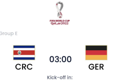 世界杯哥斯達黎加vs德國比分預測：德國必須獲勝才有晉級希望