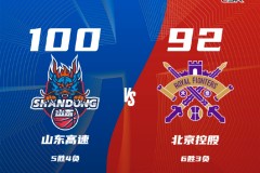 CBA常规赛战报山东男篮100-92北控男篮 克里斯36+19萨林杰空砍双20