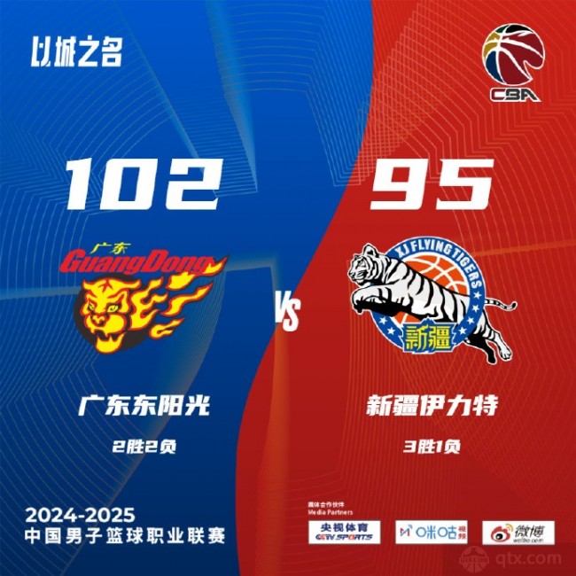 广东男篮102-95新疆男篮