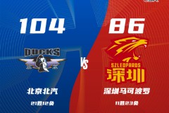 CBA常规赛战况北京男篮104-86深圳男篮 曾凡博21分周琦15+9