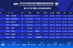 中超两场争冠焦点战由外籍主裁执法 均有丰富经验