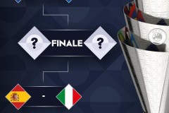 欧国联半决赛对阵：西班牙对决意大利