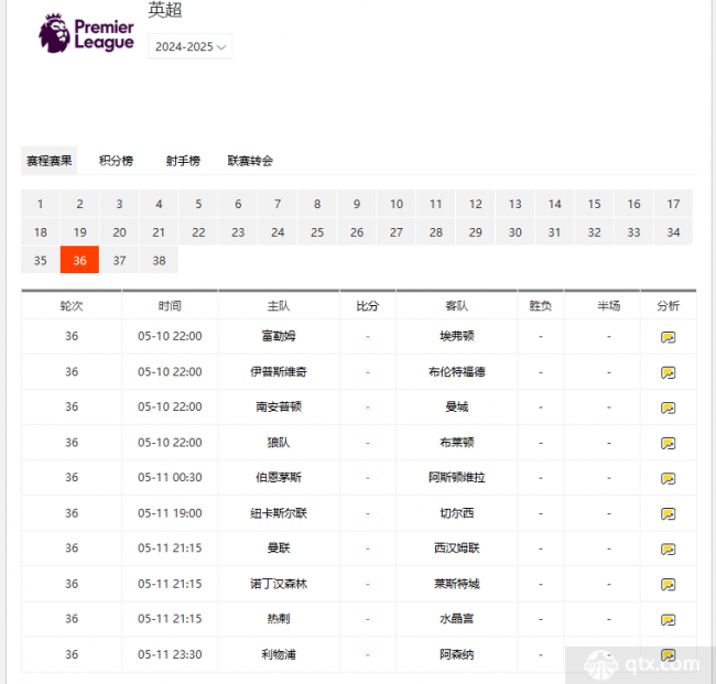 英超第36轮赛程表