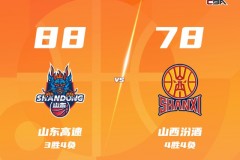 山东主场88-78力克山西送给对手3连败 克里斯20+9 珀塞尔18+7