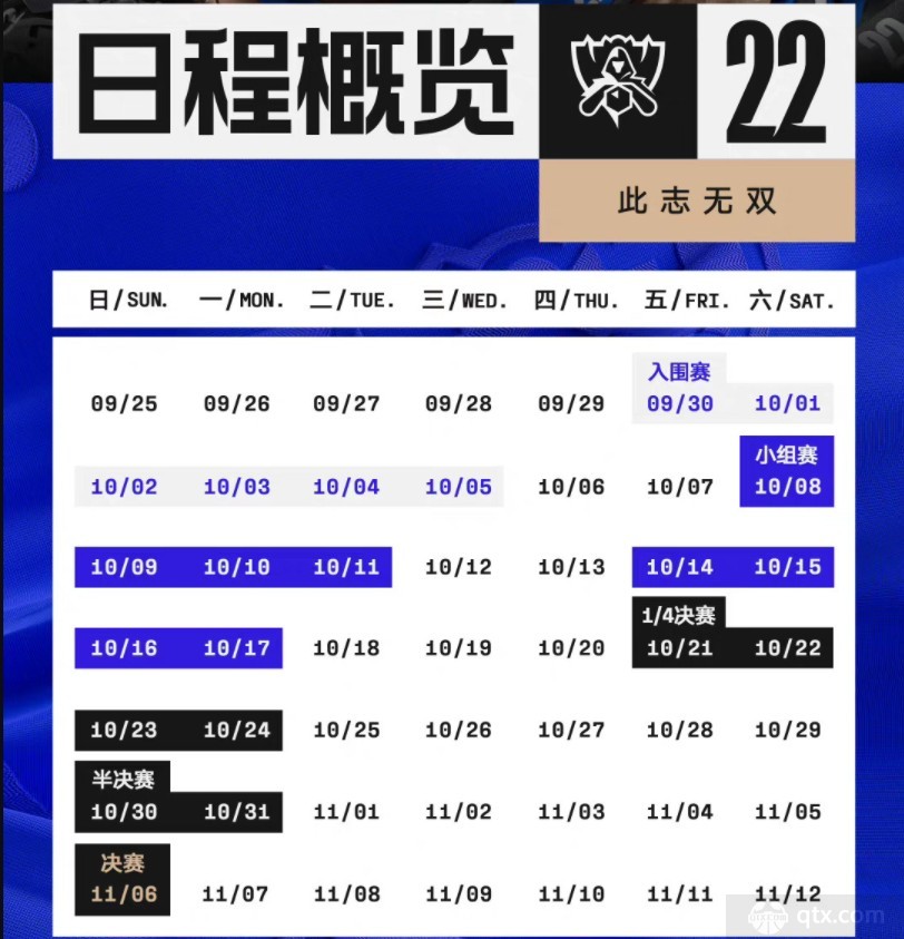 2022年英雄联盟全球总决赛小组赛赛事日历