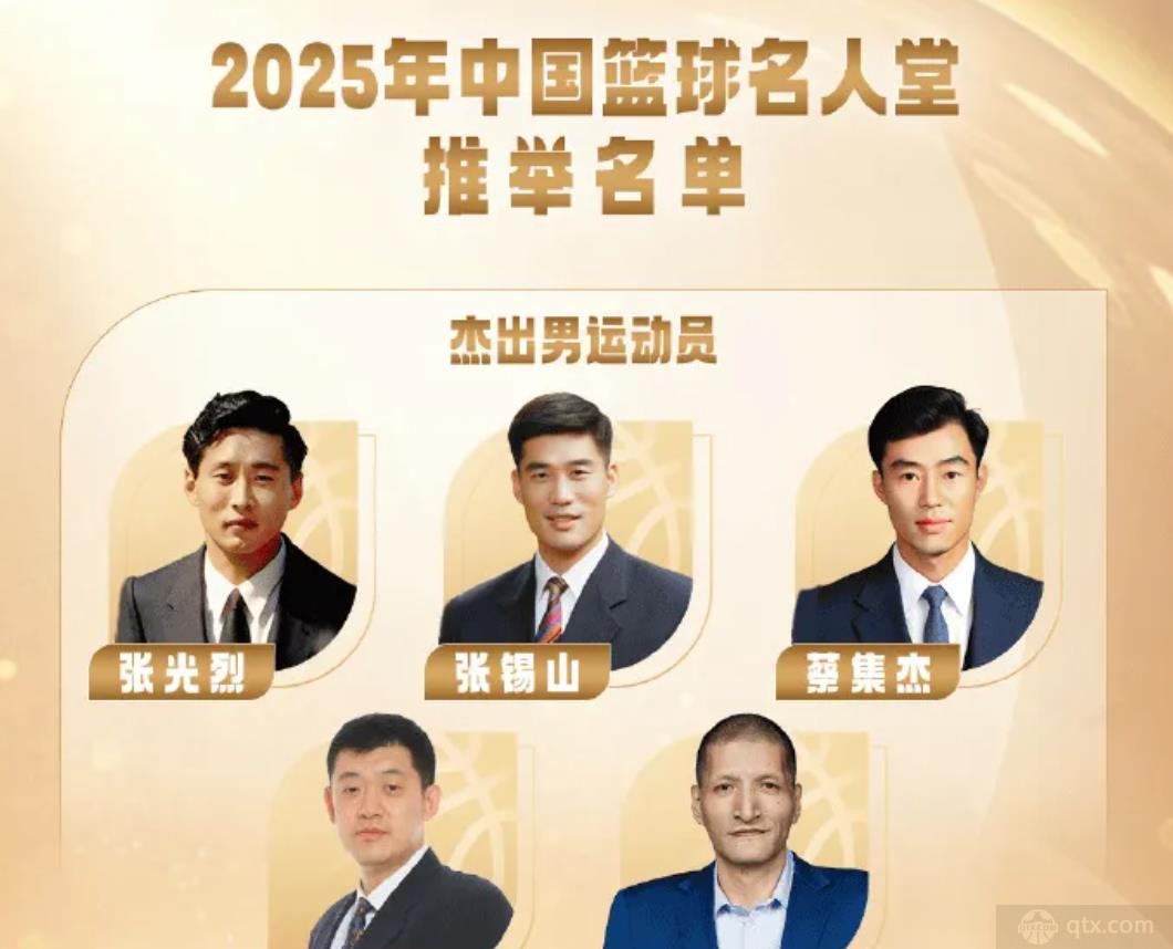 2025年中国篮球名人堂推举名单