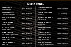 NBA杯MVP投票结果公布 布伦森荣膺NBA杯MVP