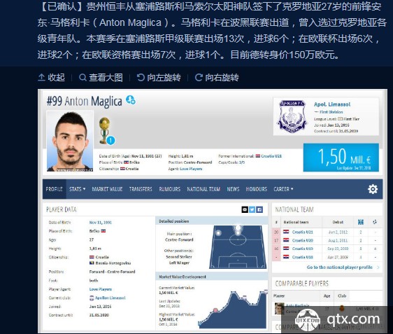 贵州恒丰签下克罗地亚前锋马格利卡