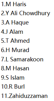 Durbar Rajshahi (DBR) playing XI