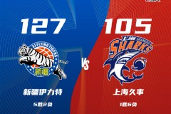 CBA常规赛战况新疆男篮127-105上海男篮 皮特森33+9+8齐麟13分