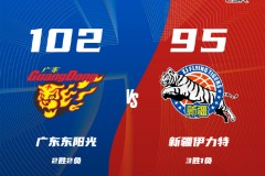 CBA聯賽戰報廣東男籃102-95新疆男籃 徐傑22分胡明軒11+10+6