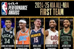2025nba最佳阵容一二三阵 亚历山大领衔库里入选
