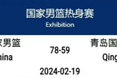 中國男籃熱身賽78-59擊敗青島隊 程帥澎砍下22分胡金秋12分