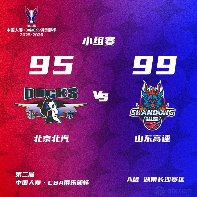 北京男篮95-99不敌山东男篮