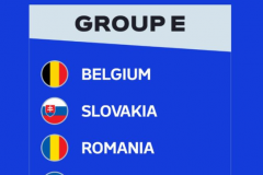 高手预测今天足球比分：斯洛伐克vs罗马尼亚欧洲杯E组6.27赛事结果分析