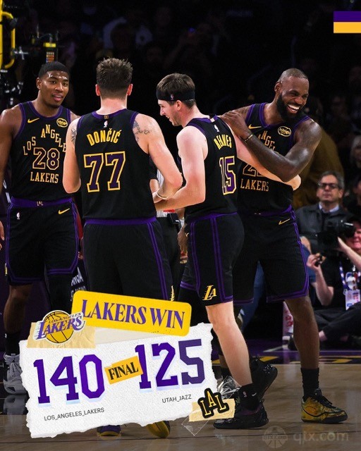 湖人主场140-125轻取爵士