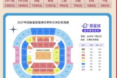 中国男篮世预赛VS韩国队票价出炉 均价达到1213元